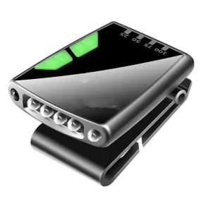 Comfybear™Clip-On Cap LED Light