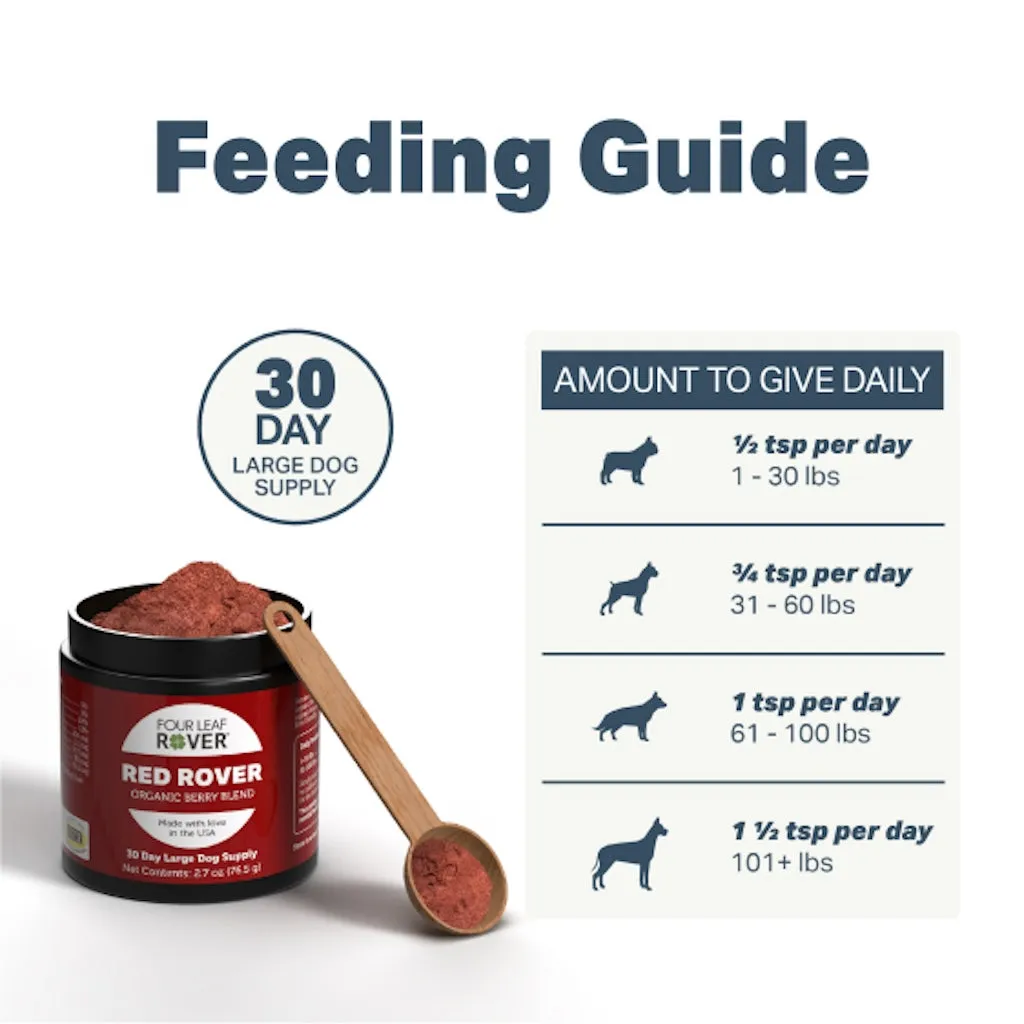 Red Rover Antioxidant
