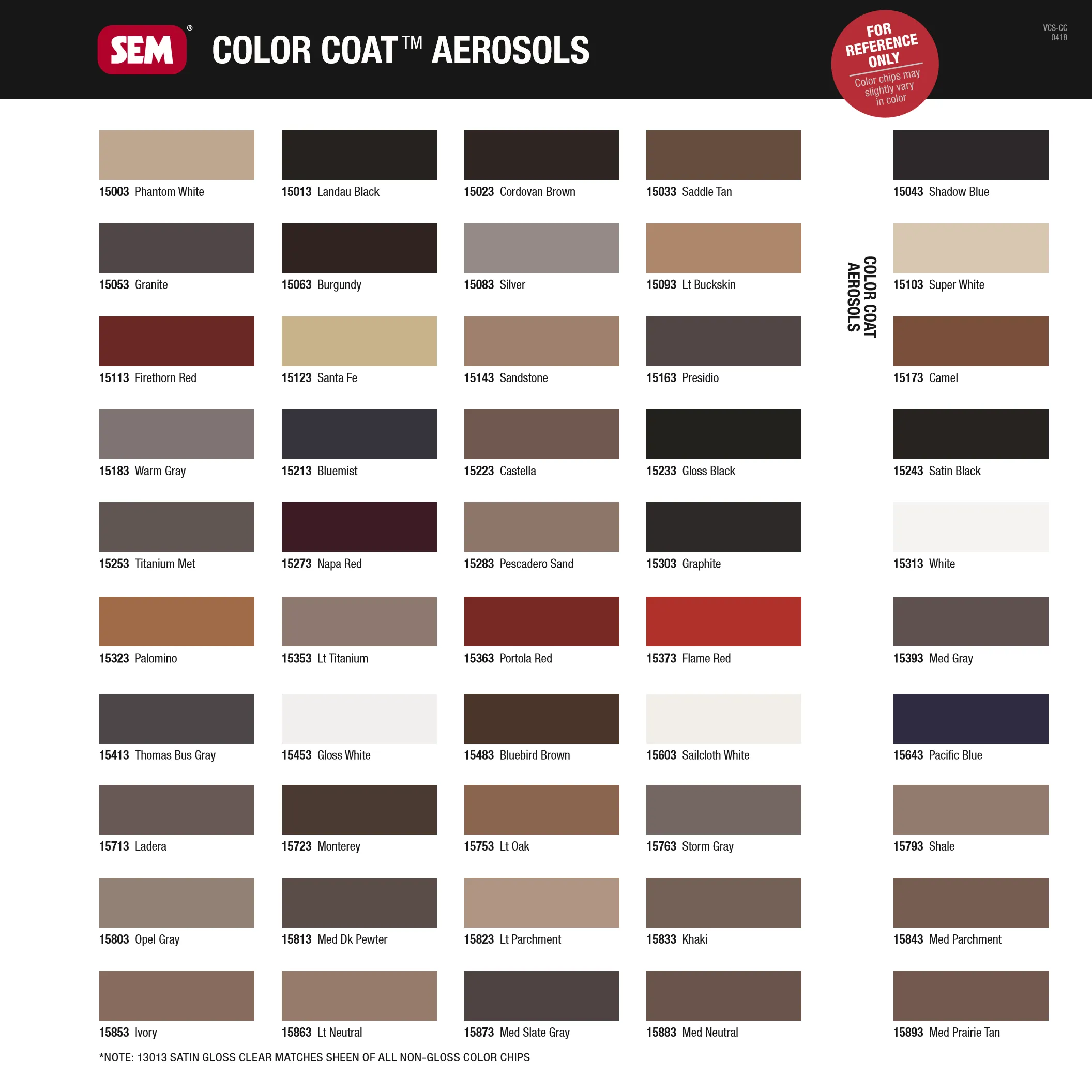 SEM COLOR COAT™