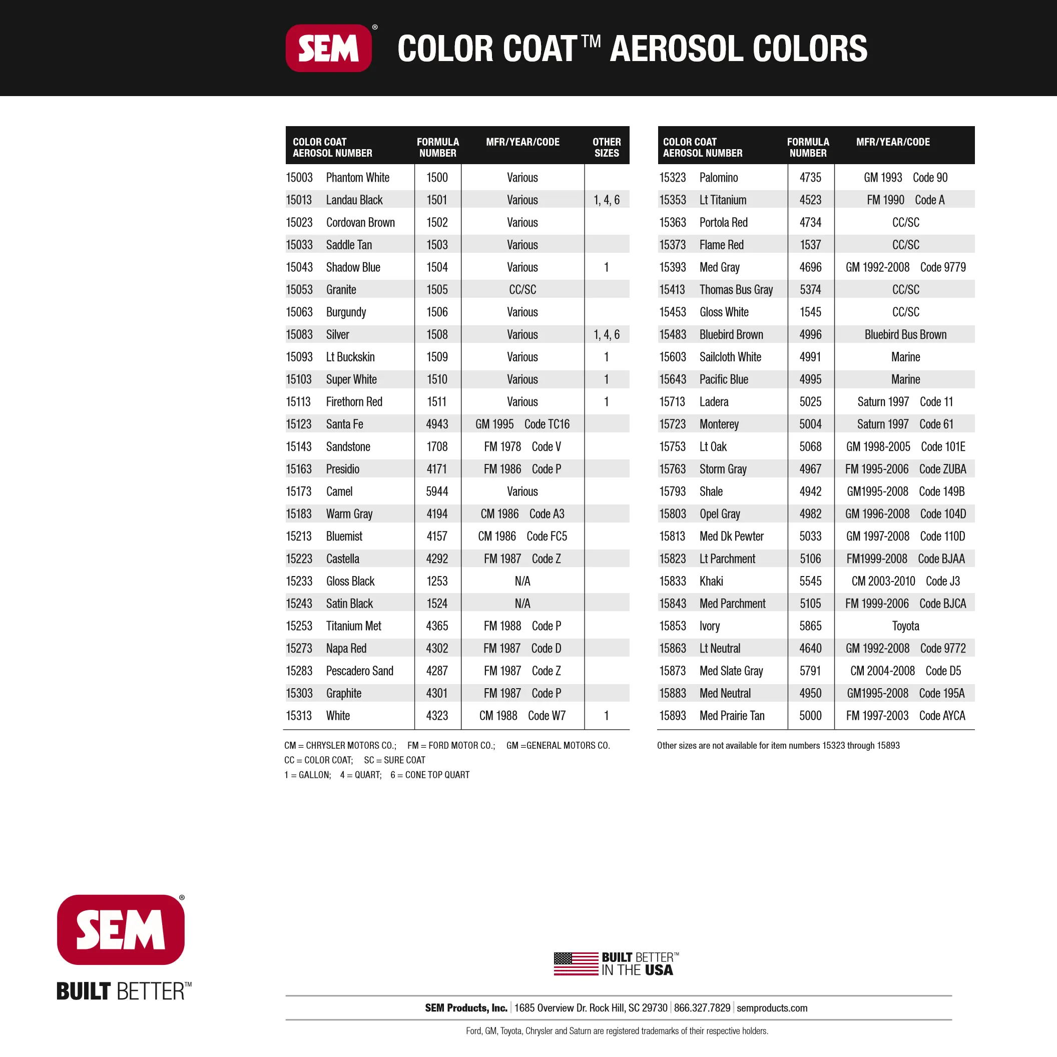 SEM COLOR COAT™